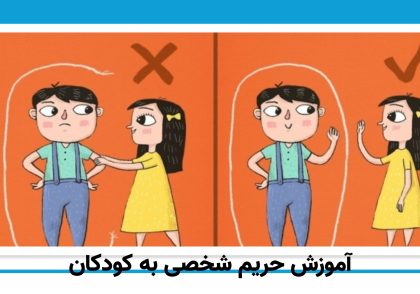 آموزش حريم شخصي